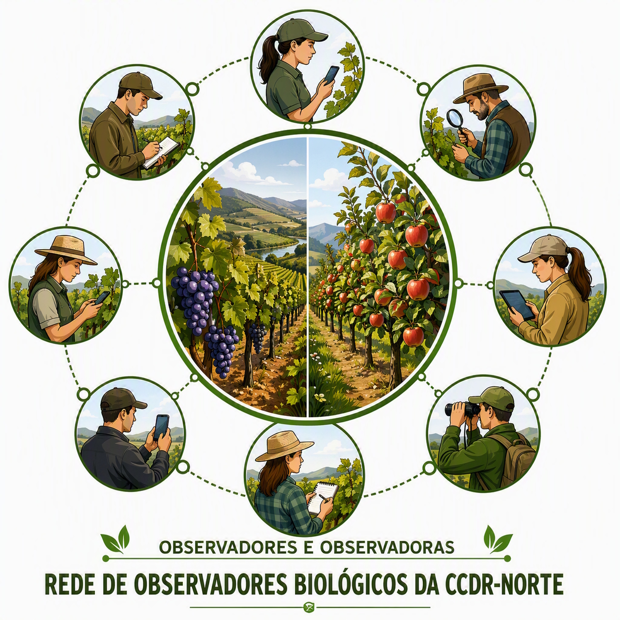Rede de Observadores Biológicos da CCDR-Norte