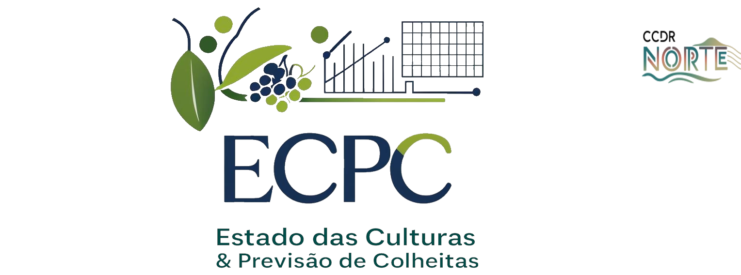 Click para ver o Estado das culturas ...