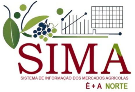 Logótipo CCDR Norte